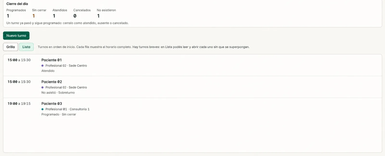 Detalle de turnos en la agenda