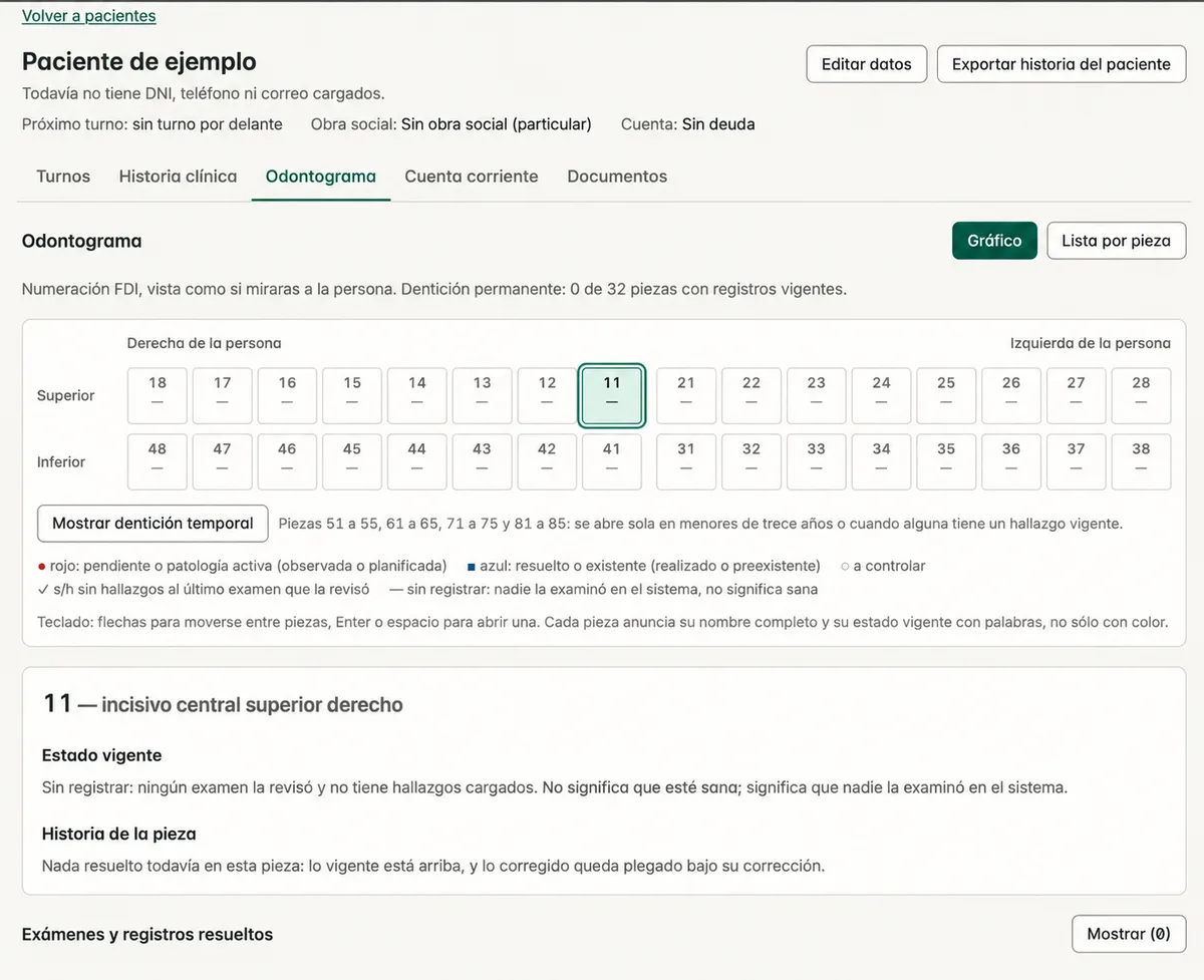 Odontograma y registros por pieza, con datos personales ocultos